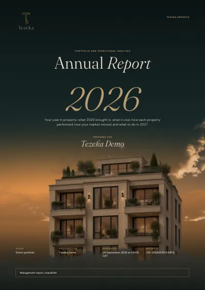 The cover of a Tezeka Annual Business report. Demo data.