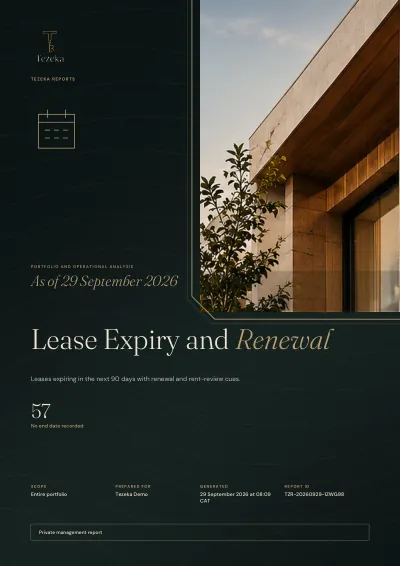The cover of a Tezeka Lease Expiry and Renewal report. Demo data.