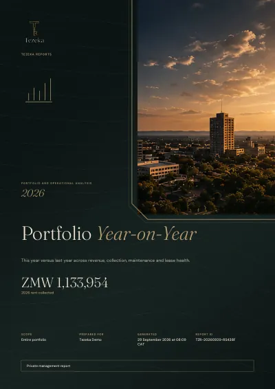 The cover of a Tezeka Portfolio Year-on-Year report. Demo data.
